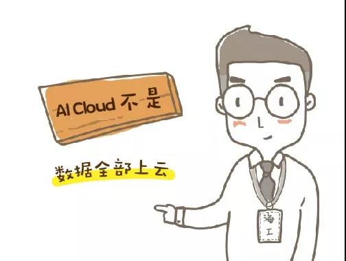 �P��AI Cloud֪�R�c���ȿȣ�����Ҫ�úڰ���~