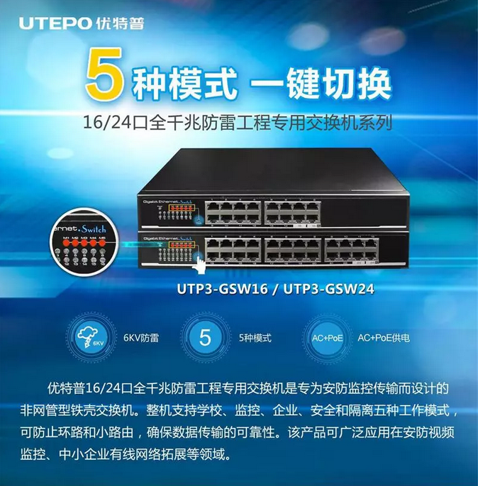 ����Ʒ��5�Nģʽ��һ�I�ГQ����(y��u)����16/24��ȫǧ�׷���