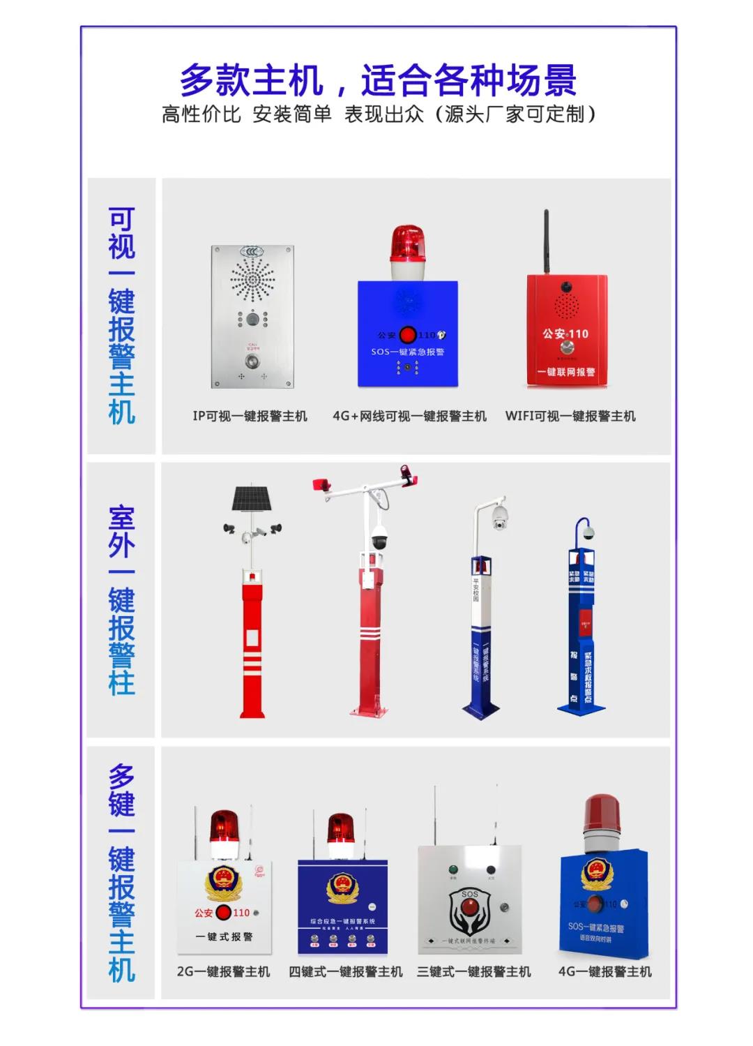 �{����ҕ�l���vһ�I��ϵ�y��һ�I��������푑�����