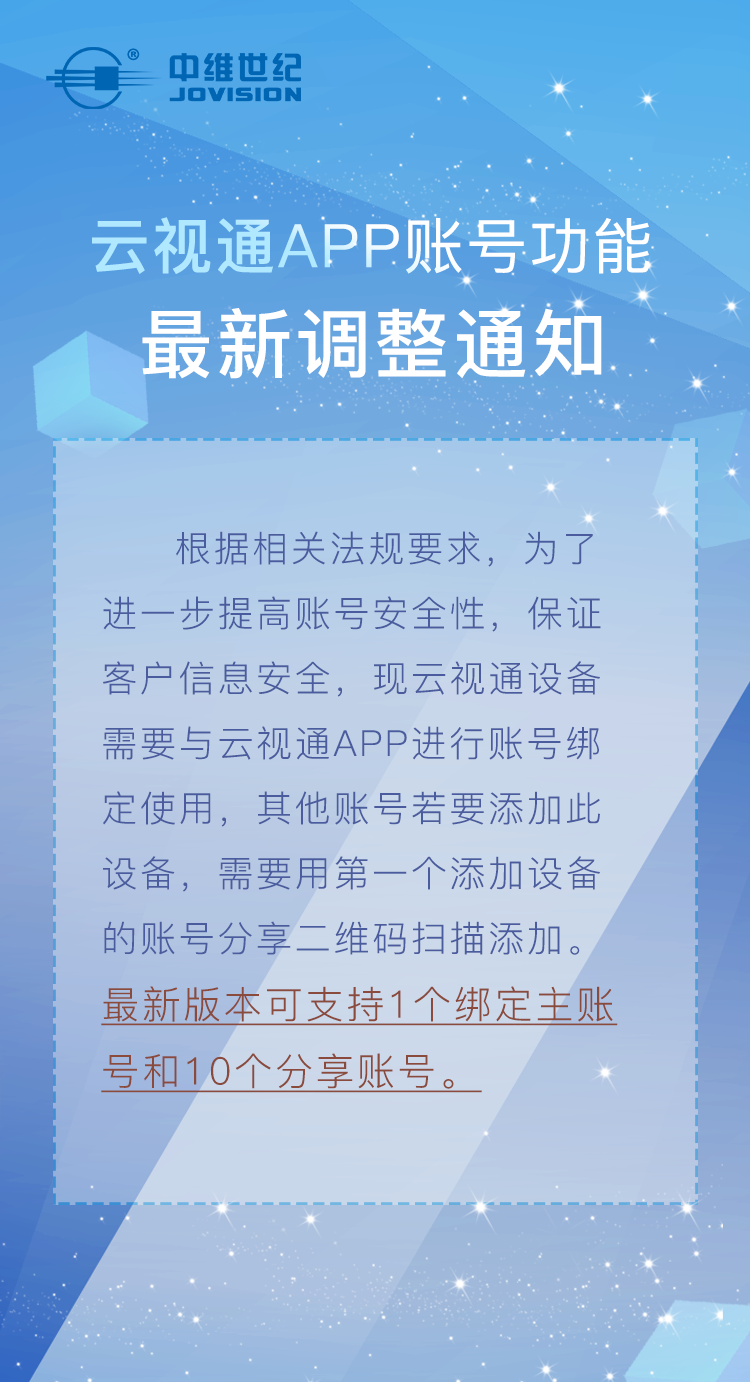 �оS���o(j��)|��ҕͨAPP�~̖���������{(di��o)��֪ͨ