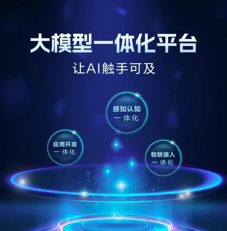 2��状�λ��ʧ��ͯ���`���������̎���������^����ģ��